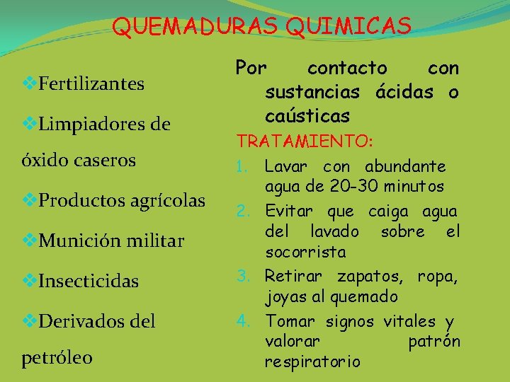 QUEMADURAS QUIMICAS v. Fertilizantes v. Limpiadores de óxido caseros v. Productos agrícolas v. Munición