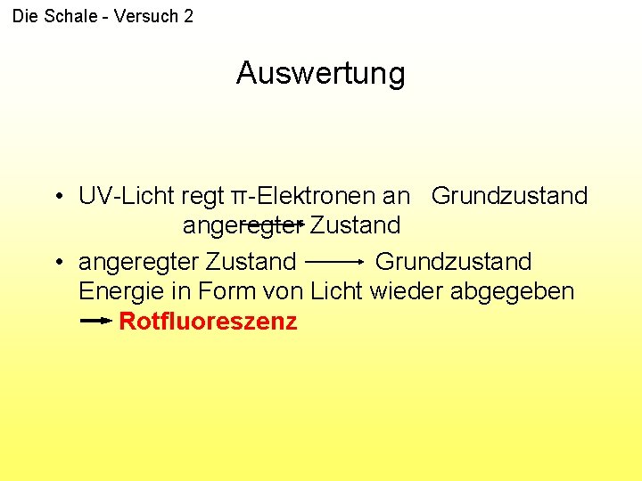 Die Schale - Versuch 2 Auswertung • UV-Licht regt π-Elektronen an Grundzustand angeregter Zustand
