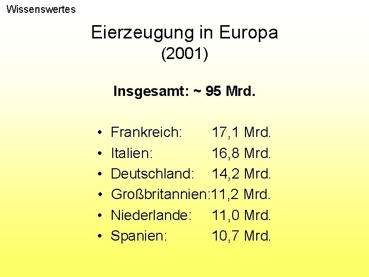 Wissenswertes Eierzeugung in Europa (2001) Insgesamt: ~ 95 Mrd. • • • Frankreich: 17,