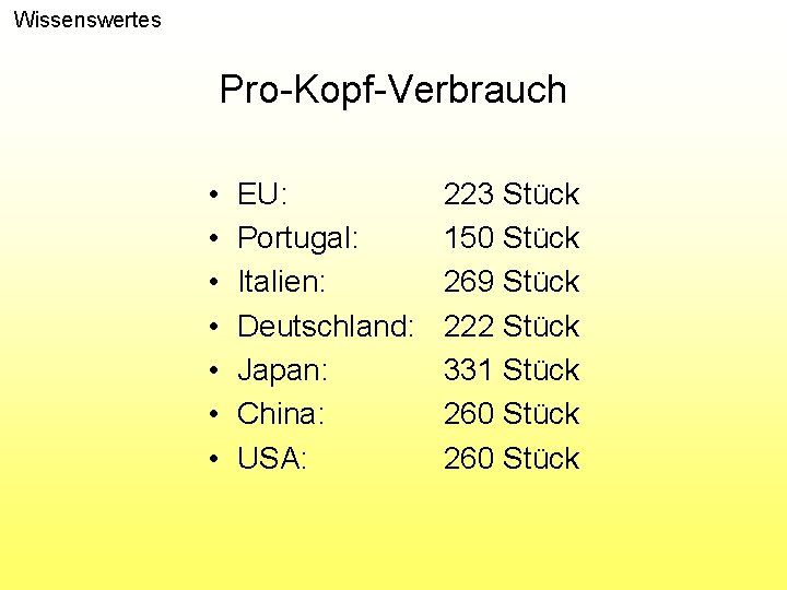 Wissenswertes Pro-Kopf-Verbrauch • • EU: Portugal: Italien: Deutschland: Japan: China: USA: 223 Stück 150