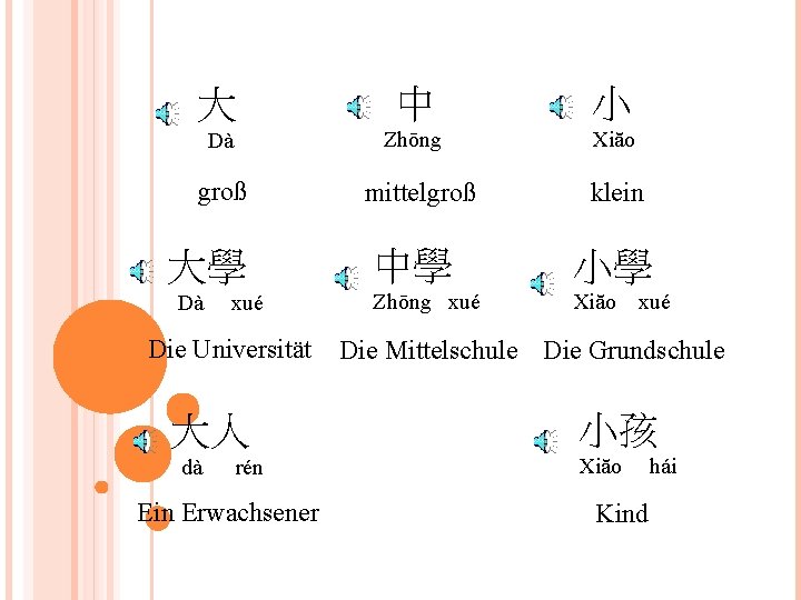 大 中 小 Dà Zhōng Xiăo groß 大學 Dà xué Die Universität 大人 dà