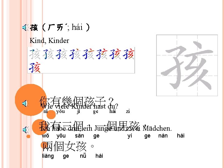 孩（ㄏㄞˊ; hái ） Kind, Kinder 你有幾個孩子 Wie viele Kinder hast？ du? nǐ yǒu jǐ