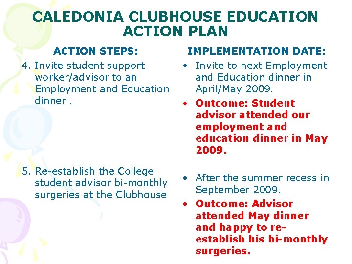 CALEDONIA CLUBHOUSE EDUCATION ACTION PLAN ACTION STEPS: 4. Invite student support worker/advisor to an