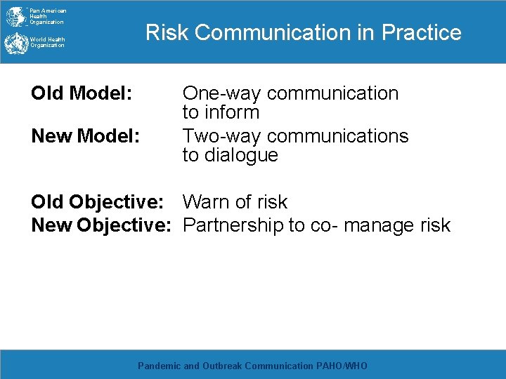 Pan American Health Organization Risk Communication in Practice World Health Organization Old Model: New
