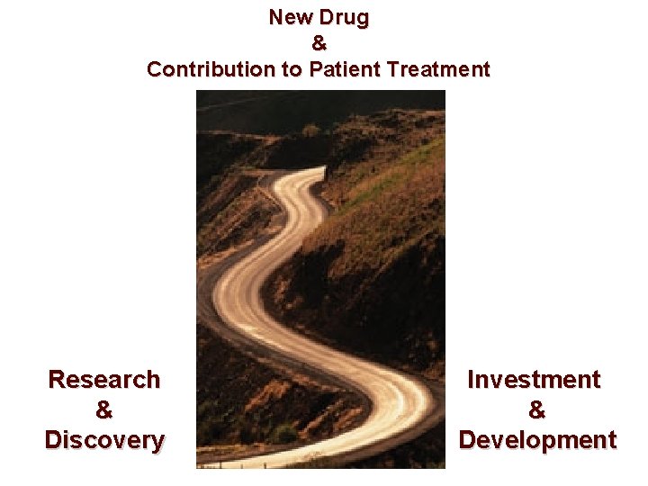New Drug & Contribution to Patient Treatment Research & Discovery Investment & Development 
