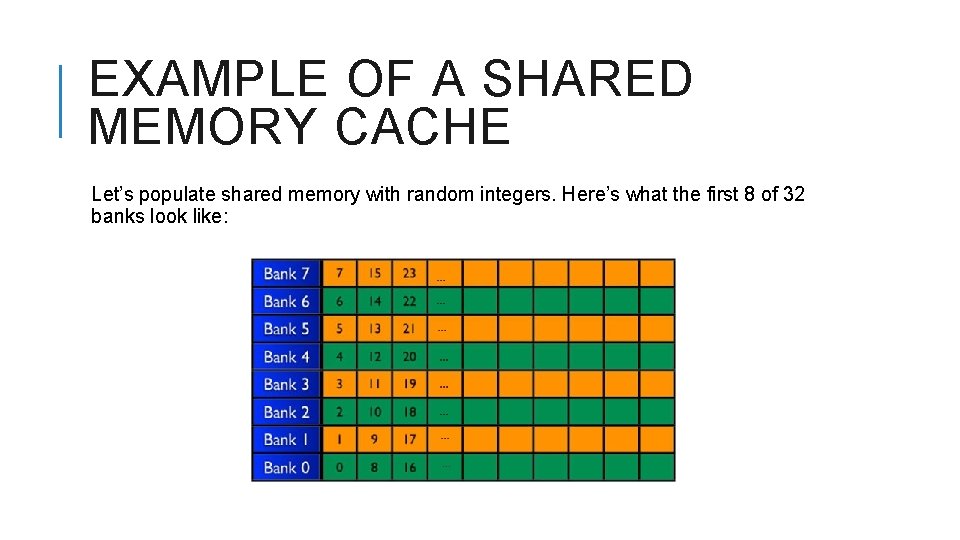 EXAMPLE OF A SHARED MEMORY CACHE Let’s populate shared memory with random integers. Here’s