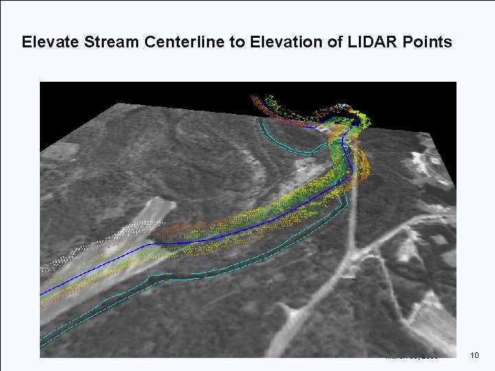 Elevate Stream Centerline to Elevation of LIDAR Points March 30, 2005 10 