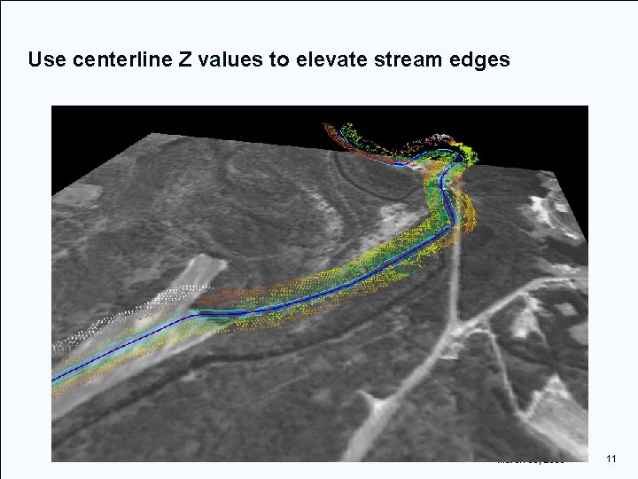 Use centerline Z values to elevate stream edges March 30, 2005 11 