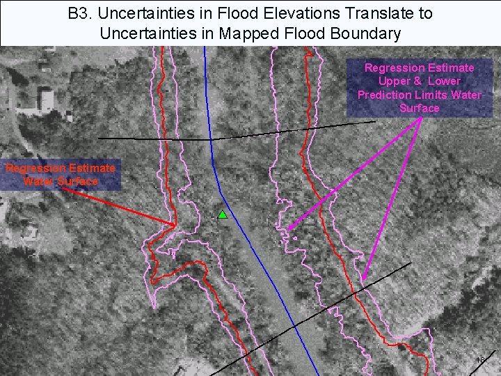 B 3. Uncertainties in Flood Elevations Translate to Uncertainties in Mapped Flood Boundary Regression
