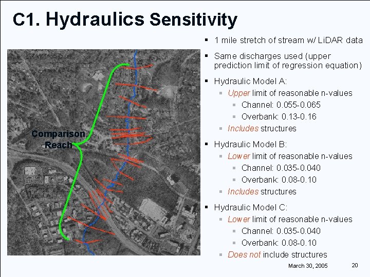 C 1. Hydraulics Sensitivity § 1 mile stretch of stream w/ Li. DAR data