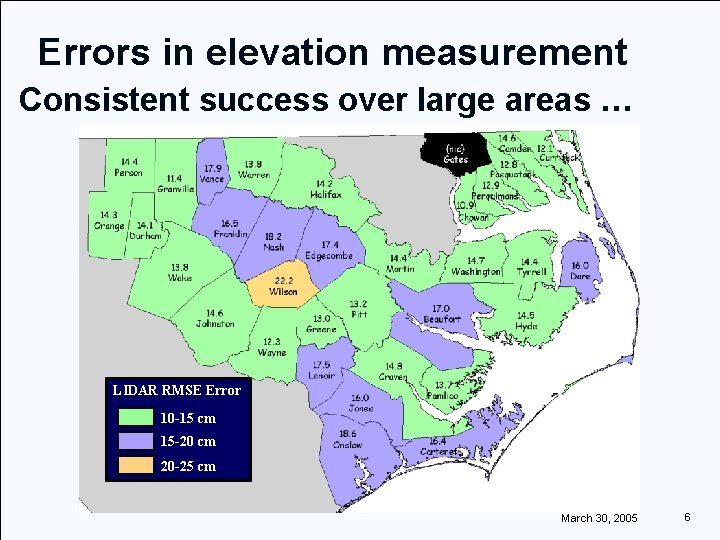 Errors in elevation measurement Consistent success over large areas … LIDAR RMSE Error 10