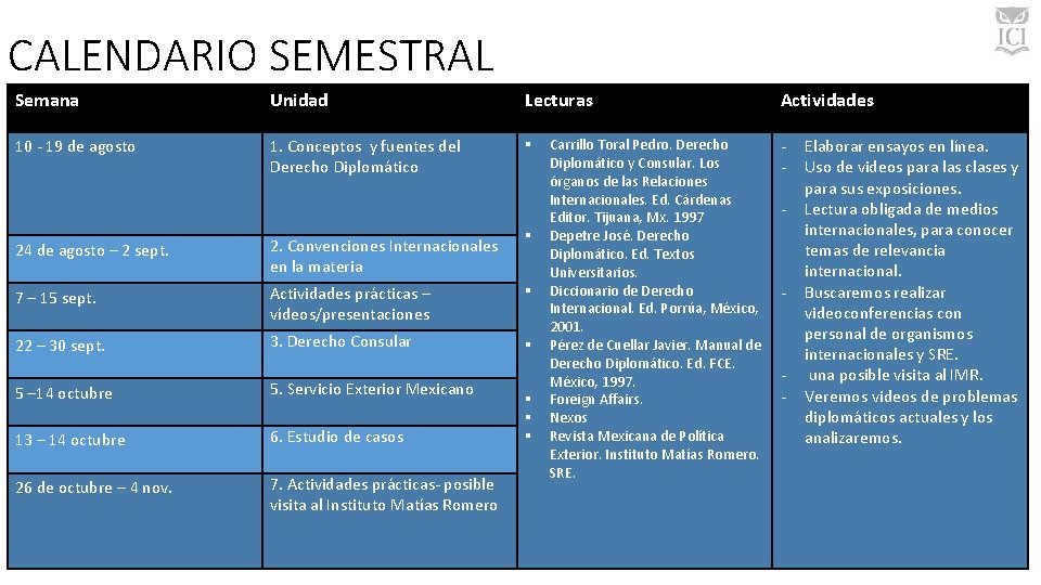 CALENDARIO SEMESTRAL Semana Unidad Lecturas 10 - 19 de agosto 1. Conceptos y fuentes