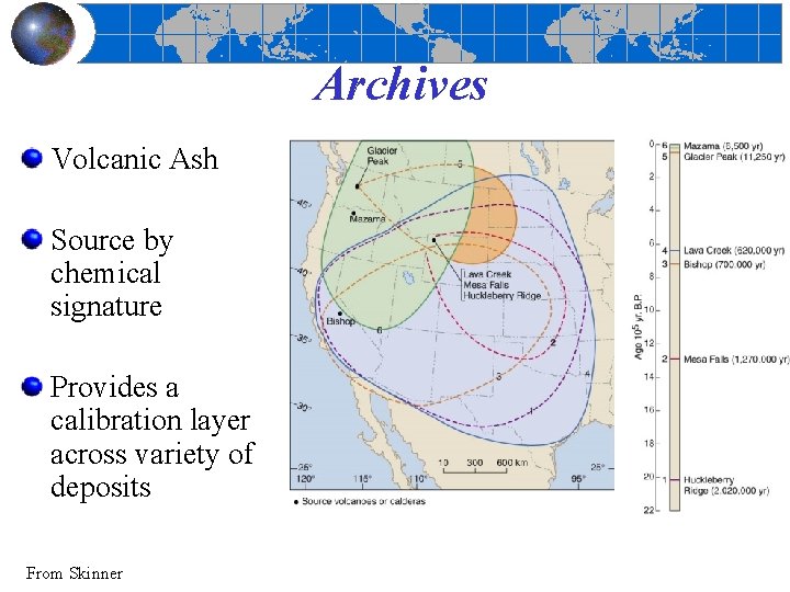Archives Volcanic Ash Source by chemical signature Provides a calibration layer across variety of