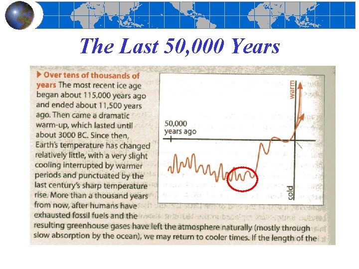 The Last 50, 000 Years 