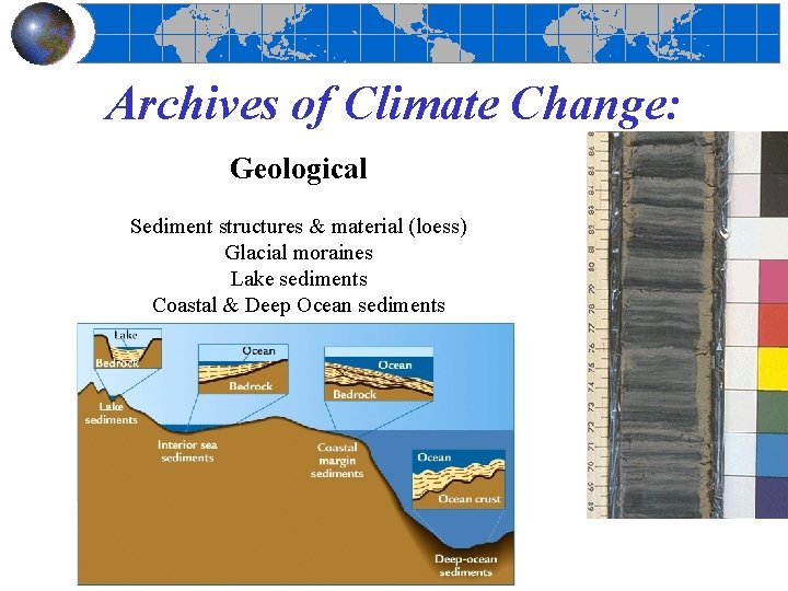 Archives of Climate Change: Geological Sediment structures & material (loess) Glacial moraines Lake sediments