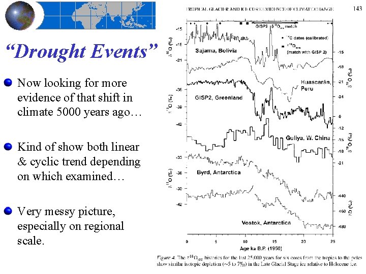 “Drought Events” Now looking for more evidence of that shift in climate 5000 years