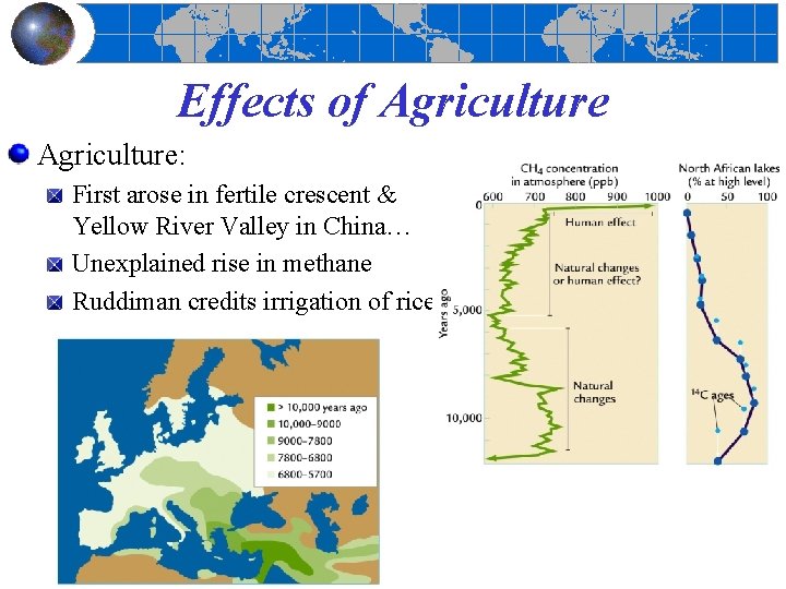 Effects of Agriculture: First arose in fertile crescent & Yellow River Valley in China…