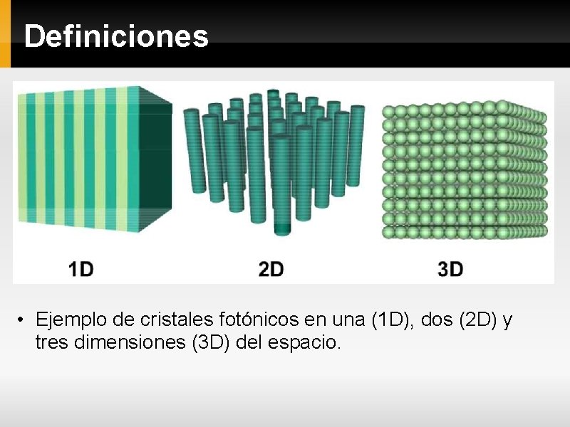 Definiciones • Ejemplo de cristales fotónicos en una (1 D), dos (2 D) y