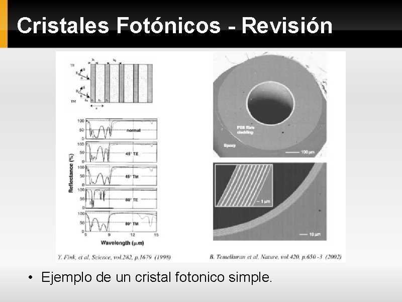 Cristales Fotónicos - Revisión • Ejemplo de un cristal fotonico simple. 