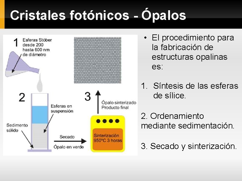 Cristales fotónicos - Ópalos • El procedimiento para la fabricación de estructuras opalinas es: