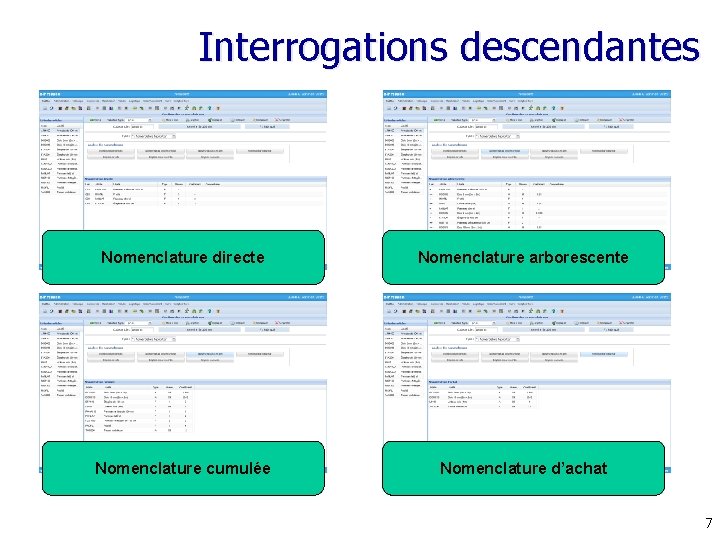 Interrogations descendantes Nomenclature directe Nomenclature arborescente Nomenclature cumulée Nomenclature d’achat 7 