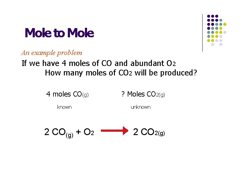 Mole to Mole An example problem If we have 4 moles of CO and