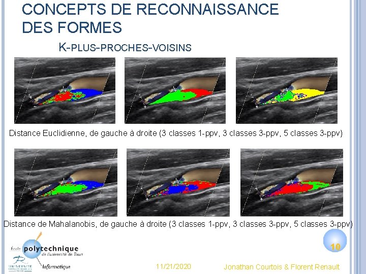 CONCEPTS DE RECONNAISSANCE DES FORMES K-PLUS-PROCHES-VOISINS Distance Euclidienne, de gauche à droite (3 classes