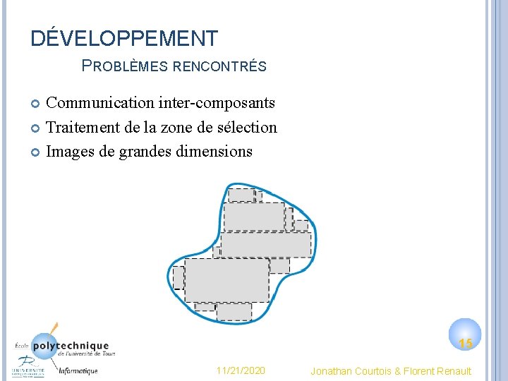 DÉVELOPPEMENT PROBLÈMES RENCONTRÉS Communication inter-composants Traitement de la zone de sélection Images de grandes