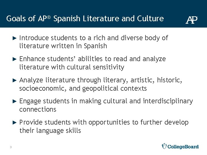 Goals of AP® Spanish Literature and Culture 3 ► Introduce students to a rich