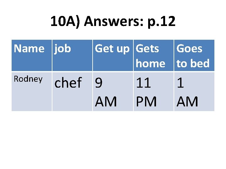 10 A) Answers: p. 12 Name job Rodney Get up Gets Goes home to