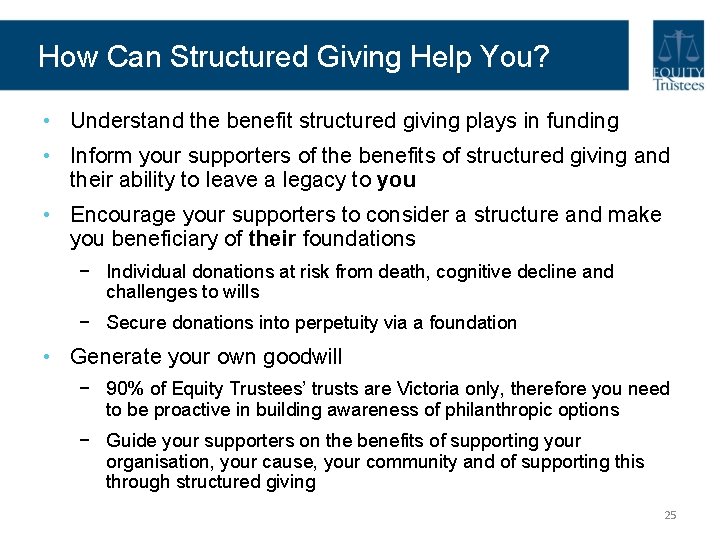 How Can Structured Giving Help You? • Understand the benefit structured giving plays in How Can Structured Giving Help You? • Understand the benefit structured giving plays in