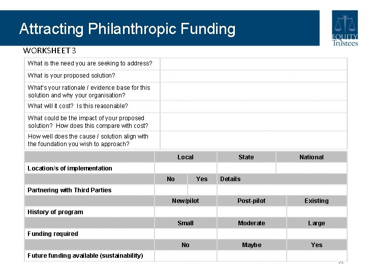 Attracting Philanthropic Funding WORKSHEET 3 What is the need you are seeking to address? Attracting Philanthropic Funding WORKSHEET 3 What is the need you are seeking to address?