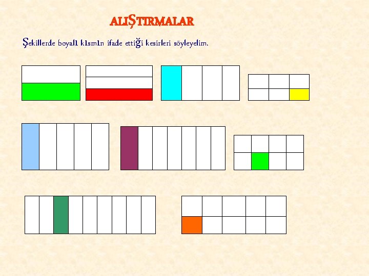 ALIŞTIRMALAR Şekillerde boyalı kısmın ifade ettiği kesirleri söyleyelim. 