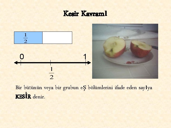 Kesir Kavramı 0 1 Bir bütünün veya bir grubun eş bölümlerini ifade eden sayıya