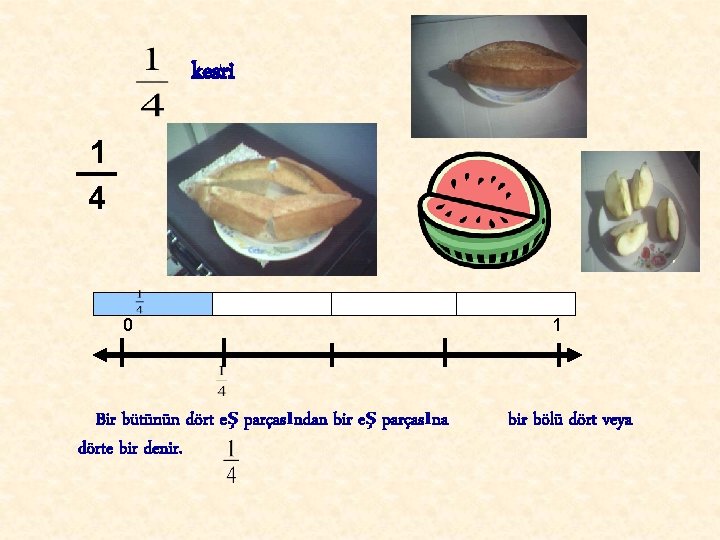 kesri 1 4 0 Bir bütünün dört eş parçasından bir eş parçasına dörte bir