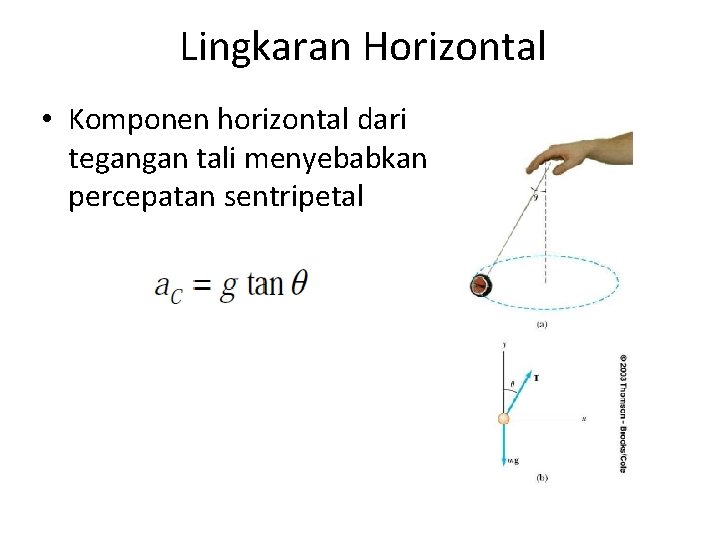 Lingkaran Horizontal • Komponen horizontal dari tegangan tali menyebabkan percepatan sentripetal 