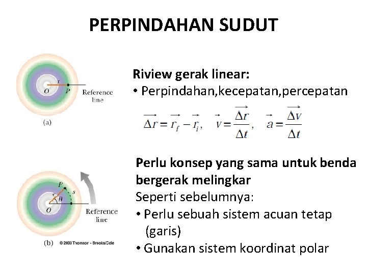 PERPINDAHAN SUDUT Riview gerak linear: • Perpindahan, kecepatan, percepatan Perlu konsep yang sama untuk