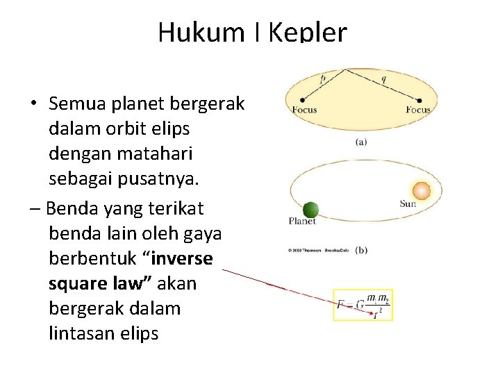 Hukum I Kepler • Semua planet bergerak dalam orbit elips dengan matahari sebagai pusatnya.