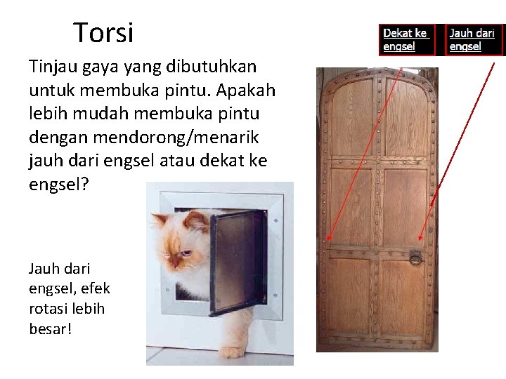 Torsi Tinjau gaya yang dibutuhkan untuk membuka pintu. Apakah lebih mudah membuka pintu dengan