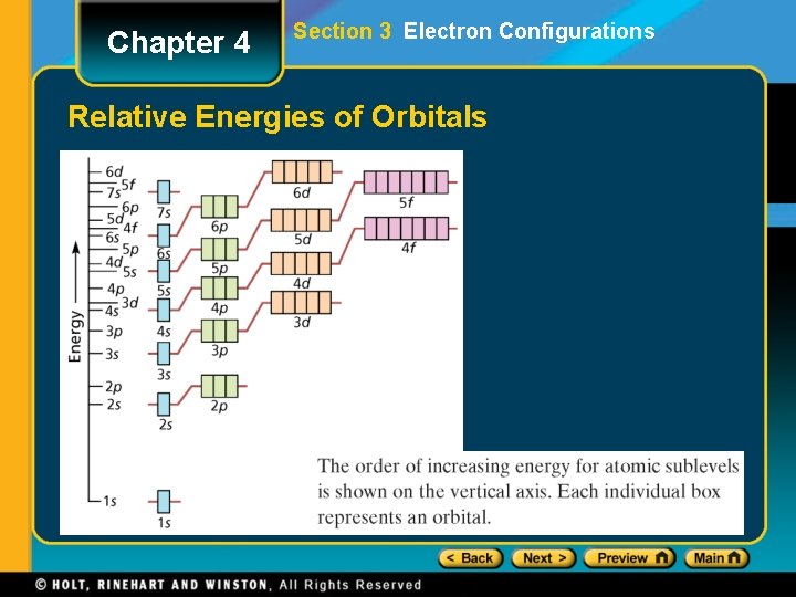 Chapter 4 Section 3 Electron Configurations Relative Energies of Orbitals 