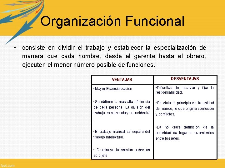 Organización Funcional • consiste en dividir el trabajo y establecer la especialización de manera