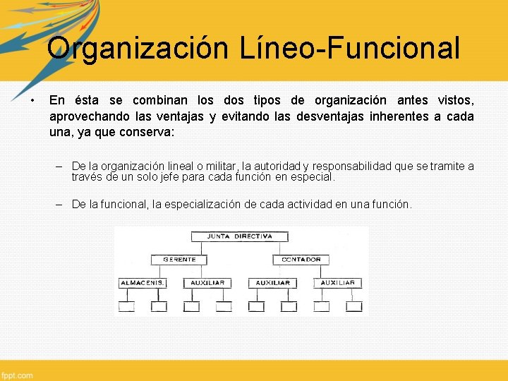 Organización Líneo-Funcional • En ésta se combinan los dos tipos de organización antes vistos,