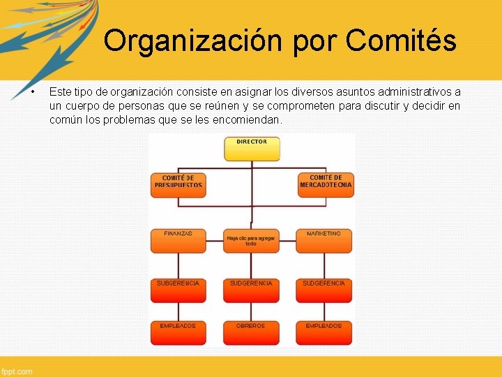 Organización por Comités • Este tipo de organización consiste en asignar los diversos asuntos