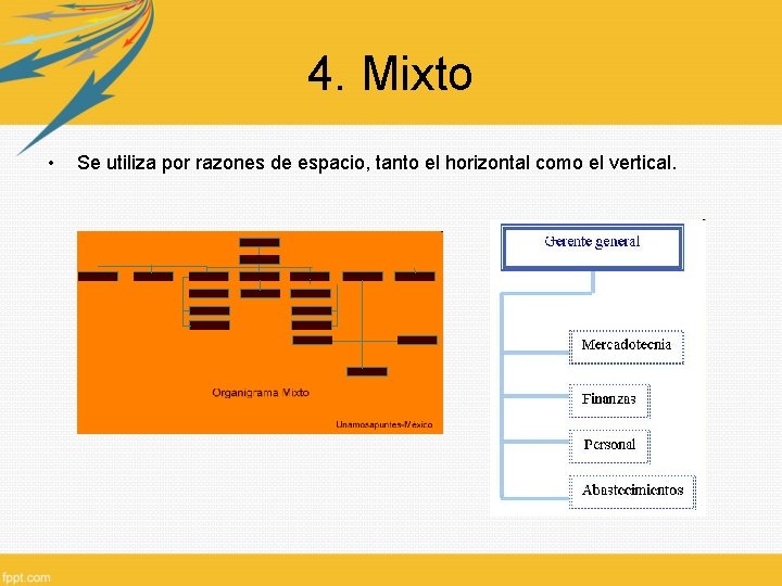 4. Mixto • Se utiliza por razones de espacio, tanto el horizontal como el