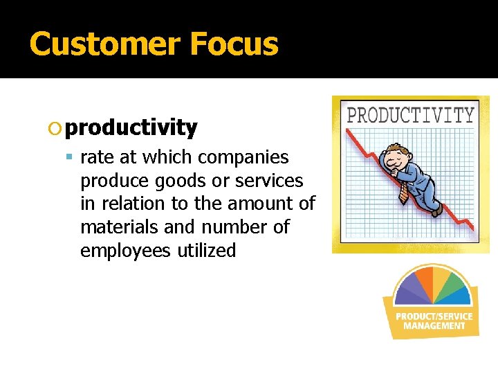 Customer Focus productivity rate at which companies produce goods or services in relation to