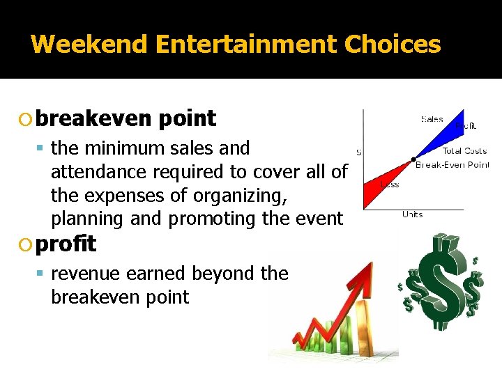 Weekend Entertainment Choices breakeven point the minimum sales and attendance required to cover all