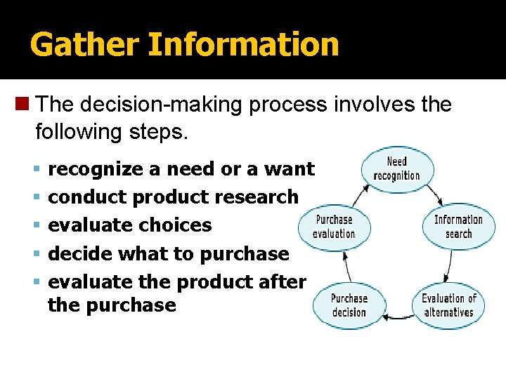 Gather Information n The decision-making process involves the following steps. recognize a need or