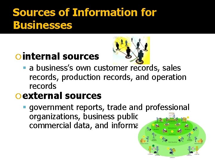 Sources of Information for Businesses internal sources a business’s own customer records, sales records,