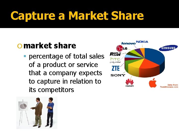 Capture a Market Share market share percentage of total sales of a product or