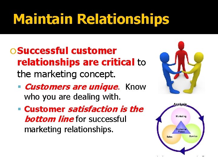 Maintain Relationships Successful customer relationships are critical to the marketing concept. Customers are unique.